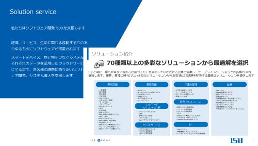 会社概要