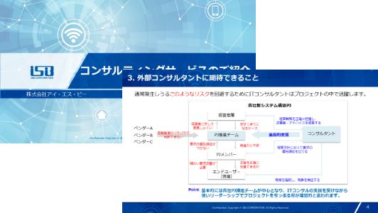 業務コンサル