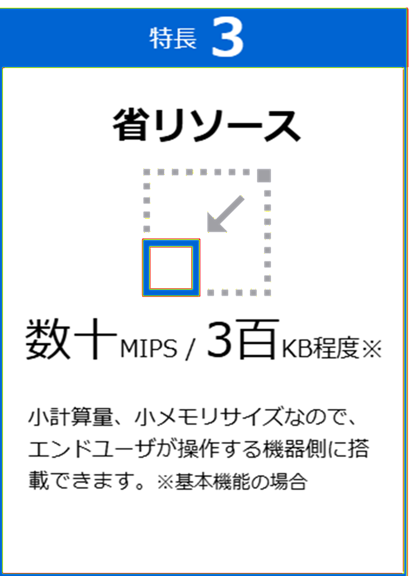 音声認識ミドルウェア ボイストリガー 特長3