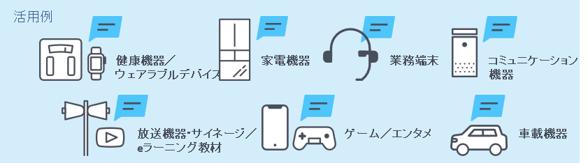 リカイアス活用例